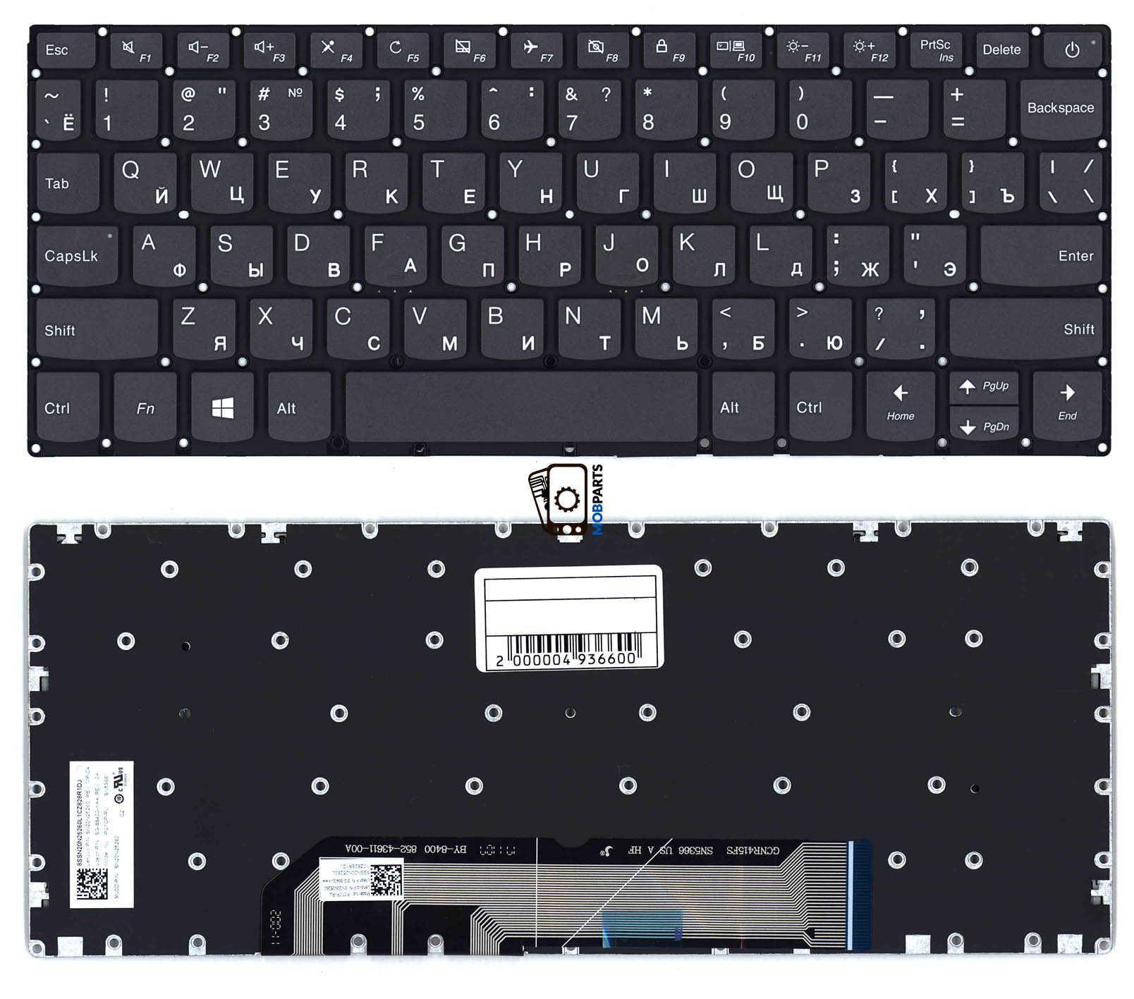 Тип клавиатуры в ноутбуках lenovo